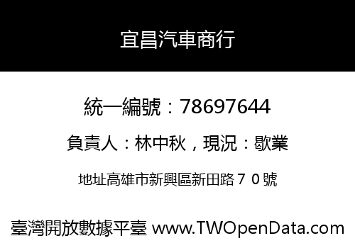 宜昌汽車商行