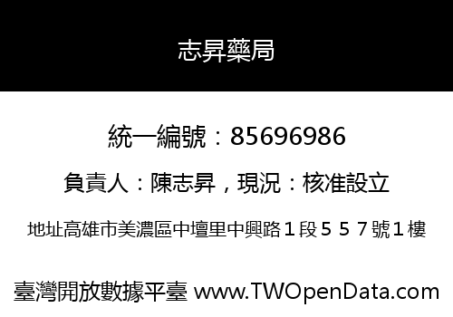 志昇藥局