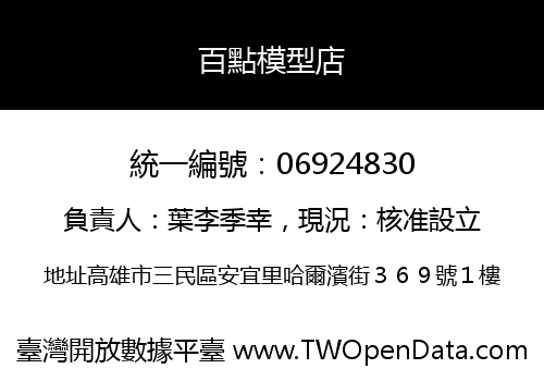 百點模型店