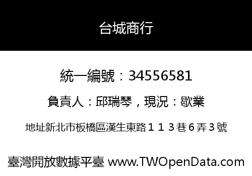 台城商行