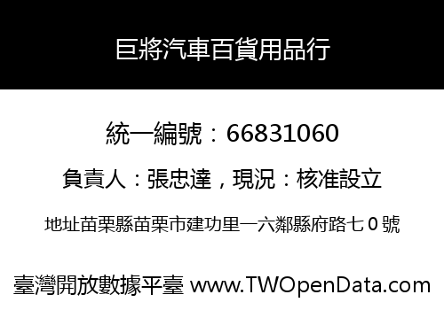 巨將汽車百貨用品行
