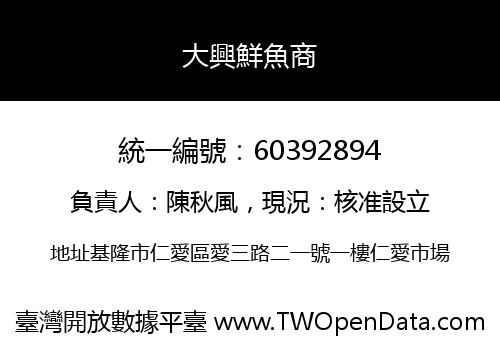 大興鮮魚商
