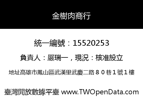 金樹肉商行