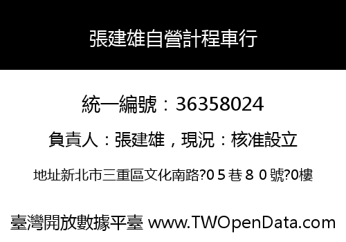 張建雄自營計程車行
