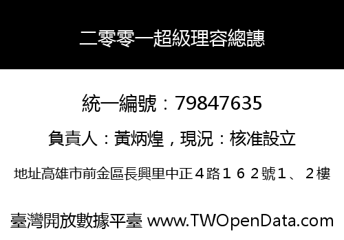 二零零一超級理容總譓