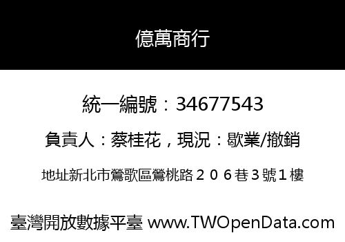 億萬商行