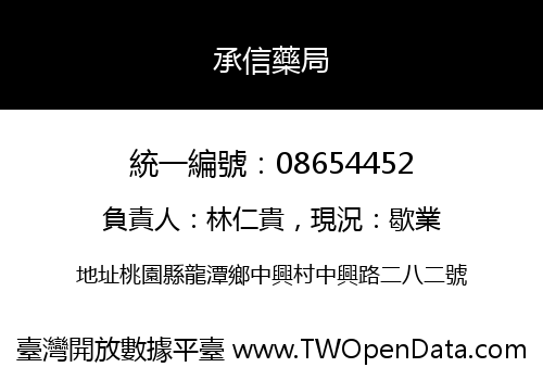 承信藥局