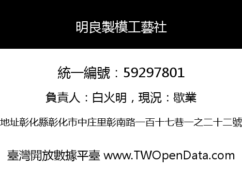明良製模工藝社