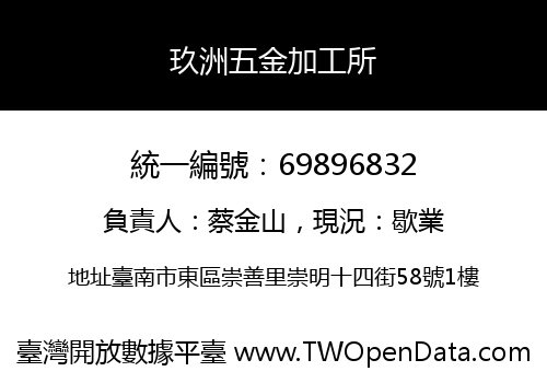 玖洲五金加工所