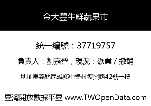 金大豐生鮮蔬果市