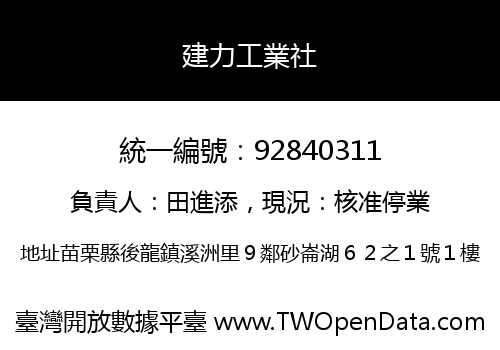 建力工業社
