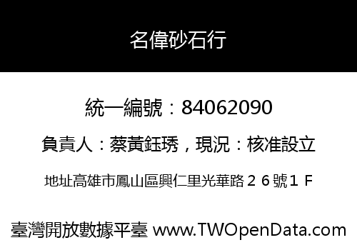 名偉砂石行