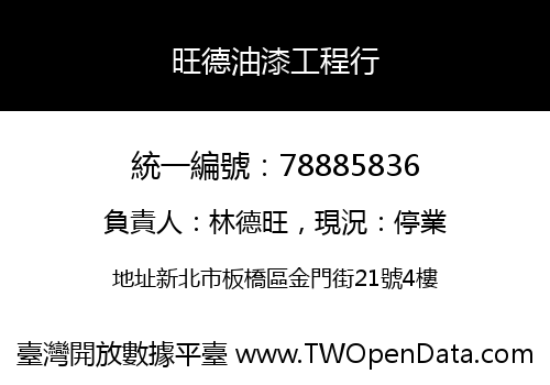 旺德油漆工程行