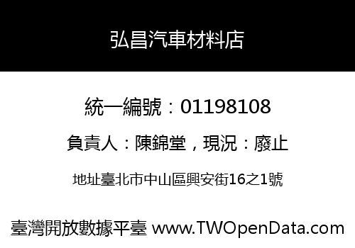 弘昌汽車材料店