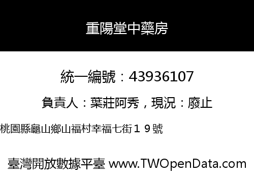 重陽堂中藥房