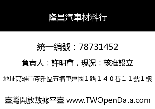 隆昌汽車材料行