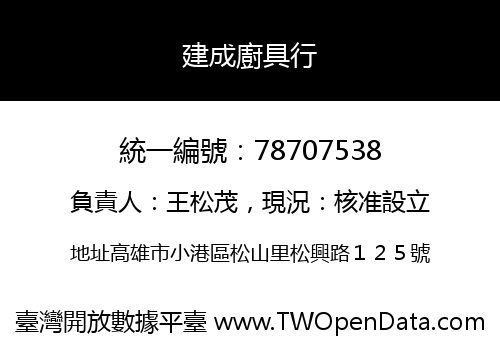 建成廚具行