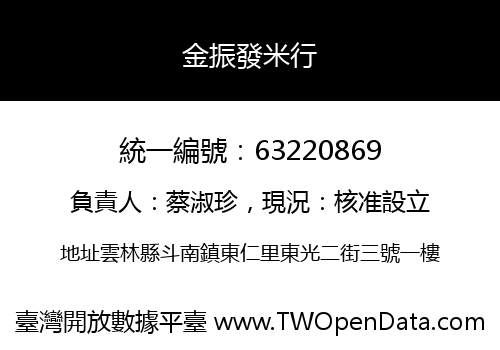 金振發米行