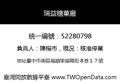 瑞益糖菓廠