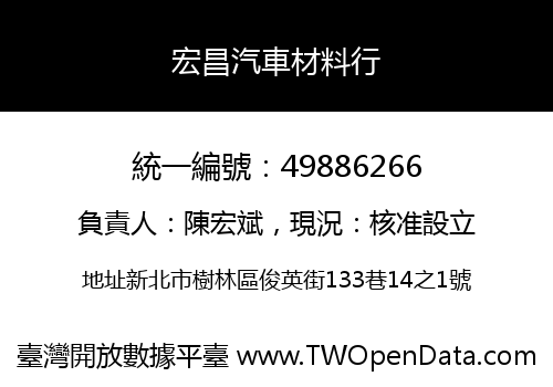 宏昌汽車材料行
