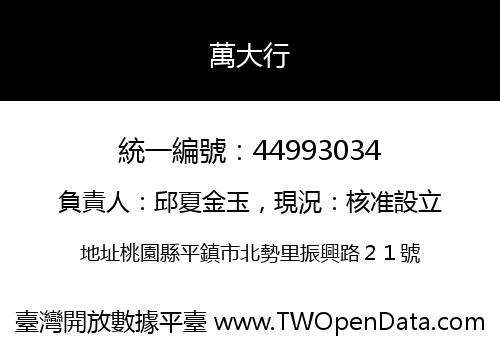 萬大行