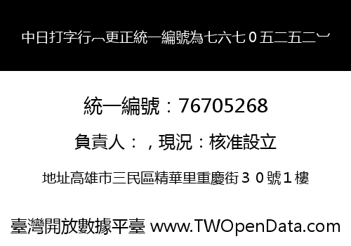 中日打字行︹更正統一編號為七六七０五二五二︺