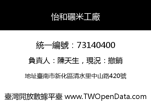 怡和碾米工廠