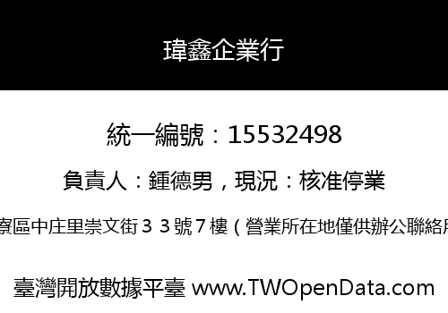 瑋鑫企業行