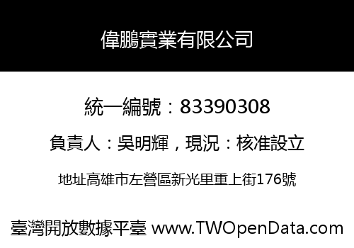 偉鵬實業有限公司