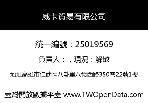威卡貿易有限公司
