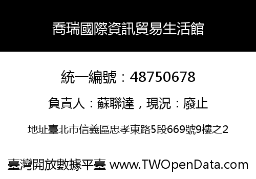 喬瑞國際資訊貿易生活館