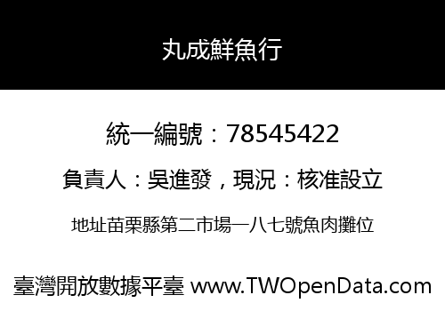 丸成鮮魚行