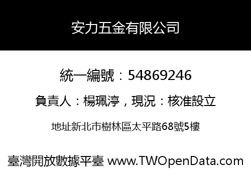安力五金有限公司