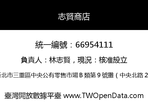志賢商店