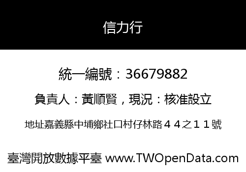 信力行