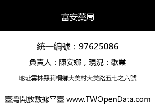 富安藥局