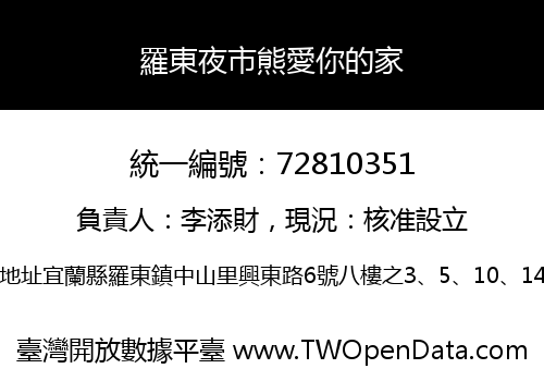羅東夜市熊愛你的家