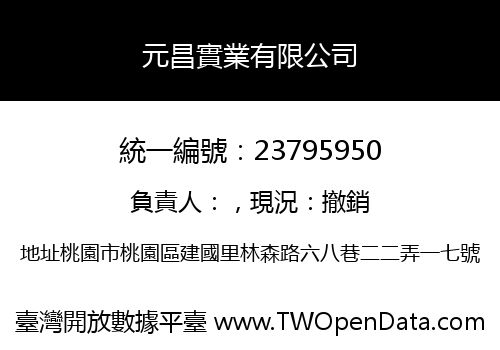 元昌實業有限公司