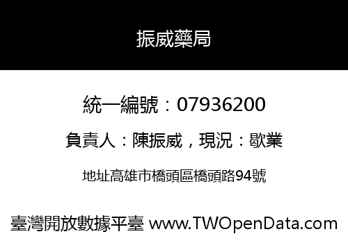 振威藥局