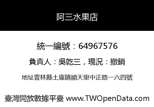 阿三水果店