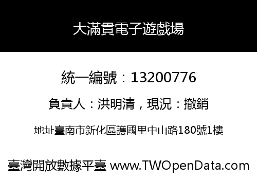 大滿貫電子遊戲場