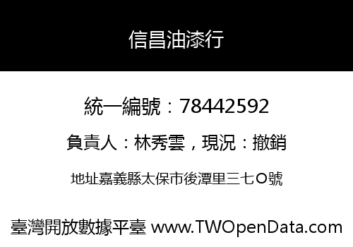 信昌油漆行