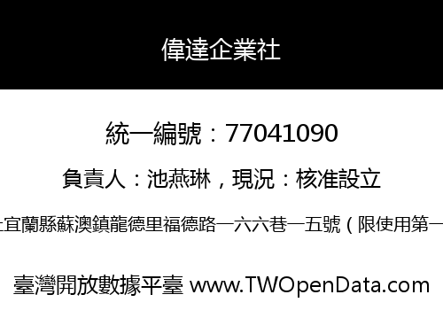 偉達企業社