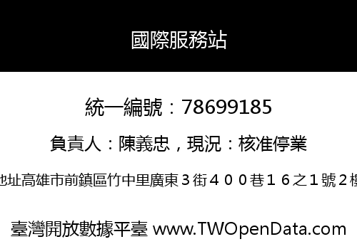 國際服務站
