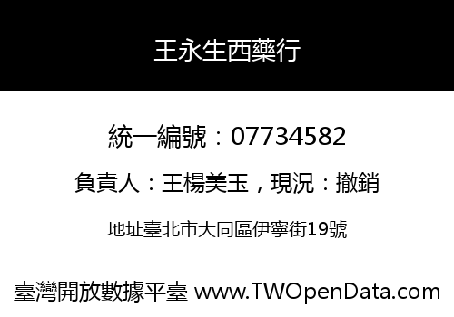 王永生西藥行