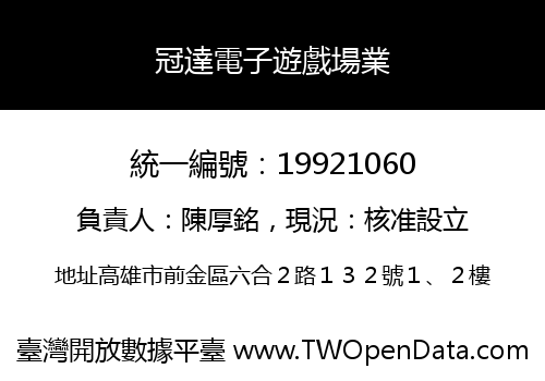 冠達電子遊戲場業