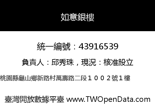 如意銀樓