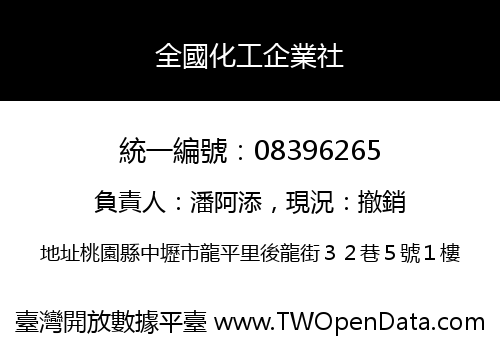 全國化工企業社