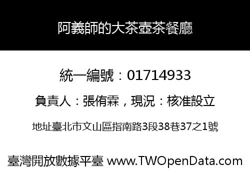 阿義師的大茶壺茶餐廳