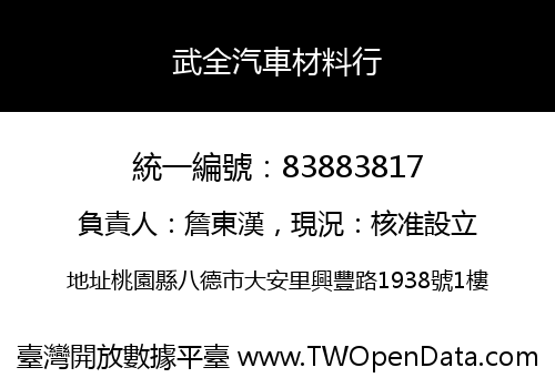 武全汽車材料行